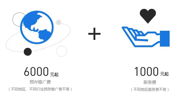 百度開戶多少錢